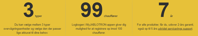 Jablotron - bil statistik